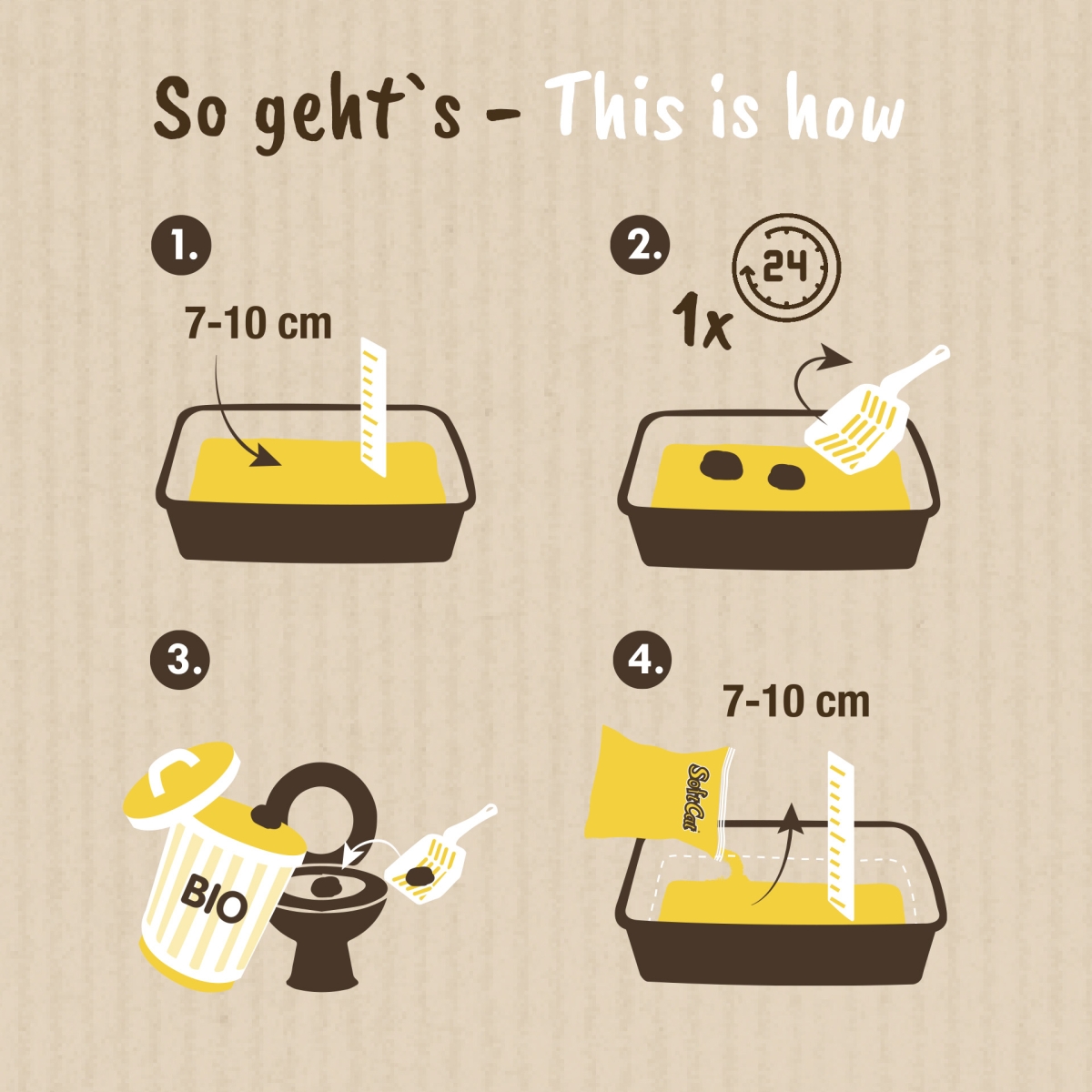 SoftCat - Corn - paper bag 17l